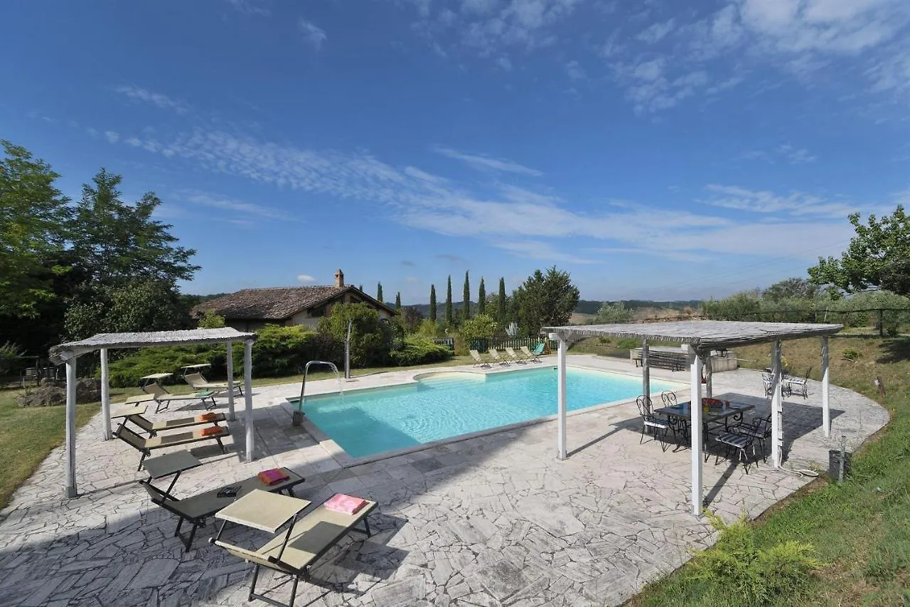 Il Fornacino Villa Rapolano Terme