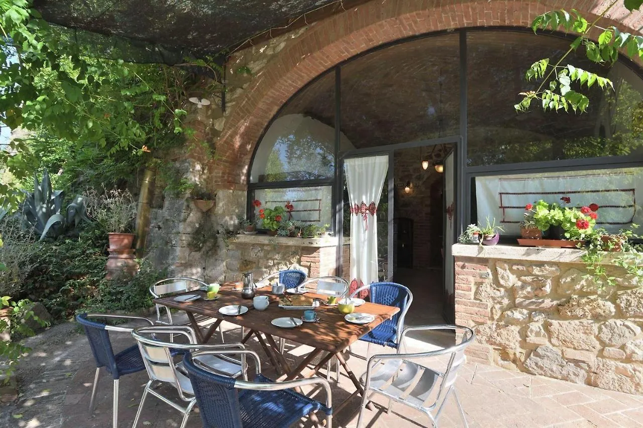 Il Fornacino Villa Rapolano Terme Italy