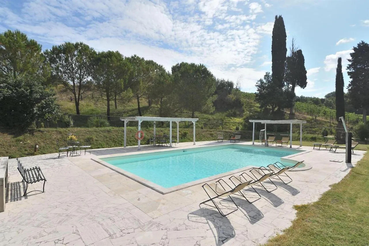 Il Fornacino Vila Rapolano Terme Itália