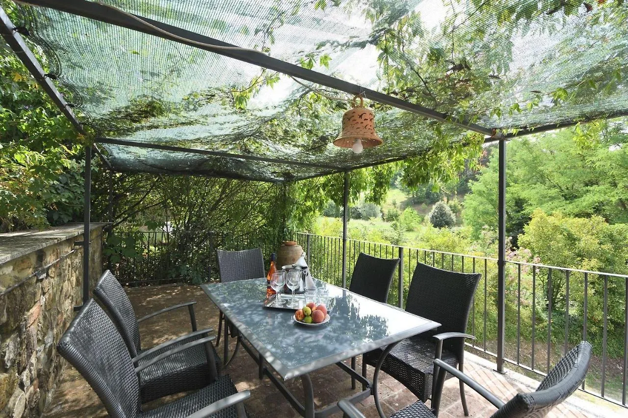 Il Fornacino Vila Rapolano Terme Villa