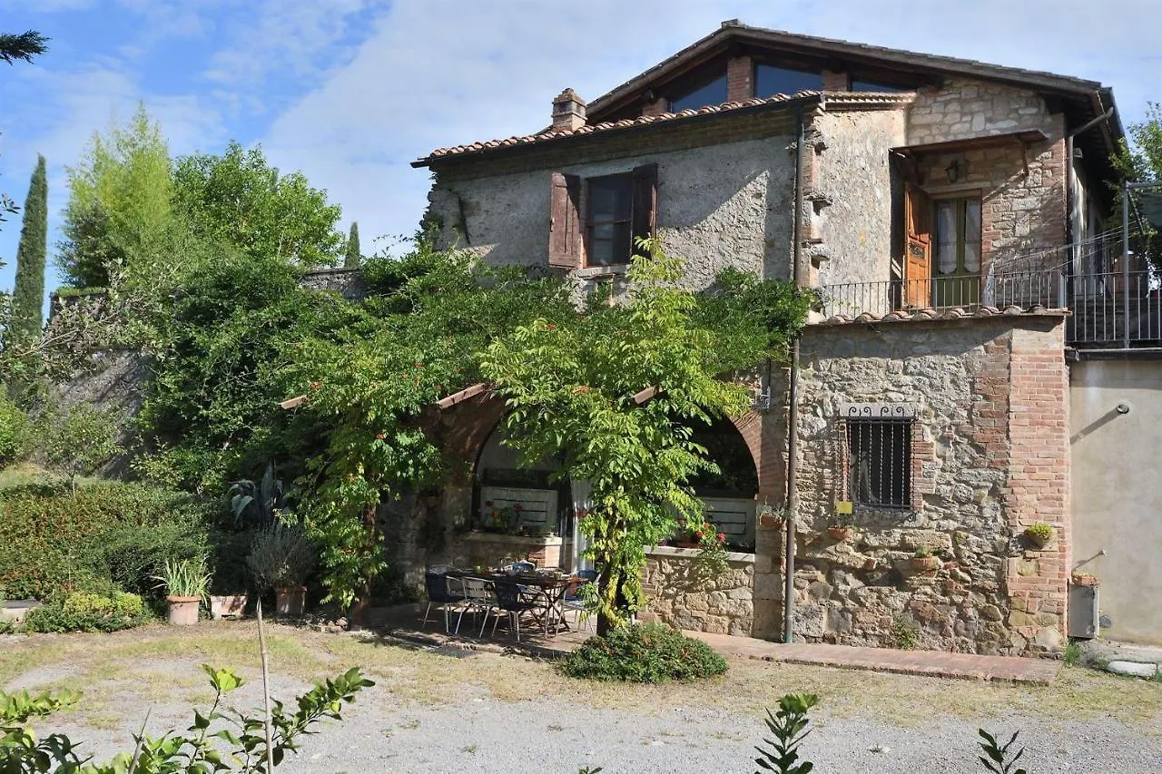 Il Fornacino Villa Rapolano Terme 0*,  Italy