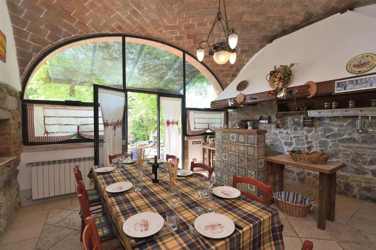 Il Fornacino Villa Rapolano Terme