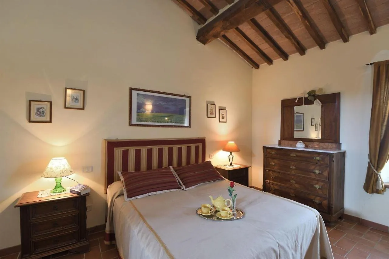 Il Fornacino Villa Rapolano Terme